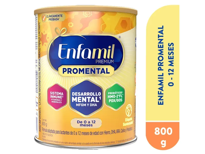 GTIN-7506205811340-01