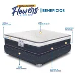 GTIN-7401129800190-04