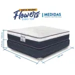 GTIN-7401129800190-05