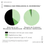 GTIN-3337871330286-10