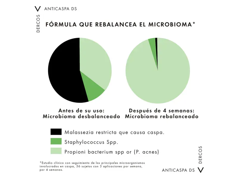 GTIN-3337871330286-10