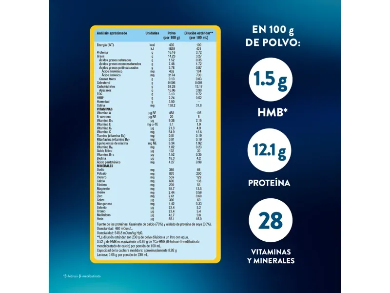 GTIN-8710428999283-03