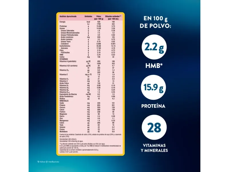 GTIN-8710428013828-03