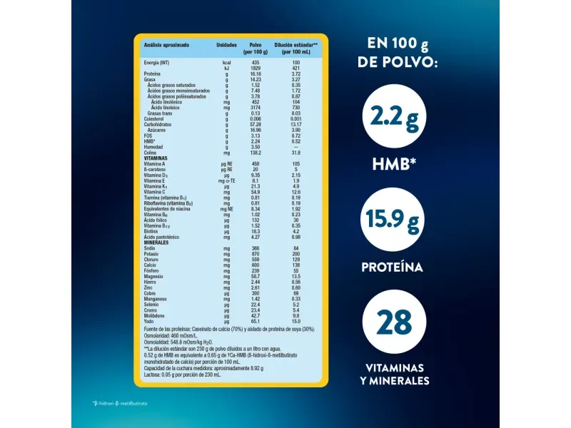 GTIN-8427030007960-03