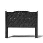 GTIN-7401129800022-05