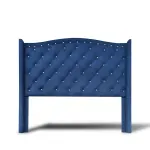 GTIN-7401129800022-06