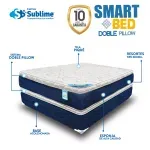 GTIN-7401129800411-04