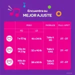 GTIN-0036000552270-02