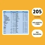 GTIN-0070074124865-03