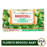 GTIN-7406131343208-01