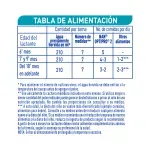 GTIN-7501058636645-09
