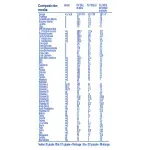GTIN-7613037007138-05
